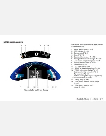 nissan leaf 2015 owners manual